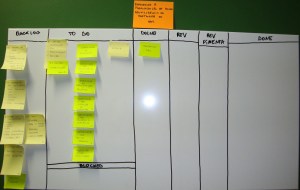 Foto 01 do uso do quadro de Kanban durante a escrita da dissertação