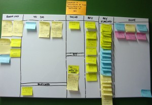 Foto 03 do uso do quadro de Kanban durante a escrita da dissertação